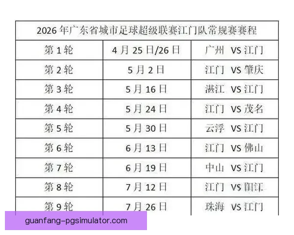 粤超联赛最新赛程全解析及关键对决前瞻指南